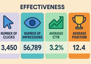 Jak używać Google Search Console jak ekspert? - foto